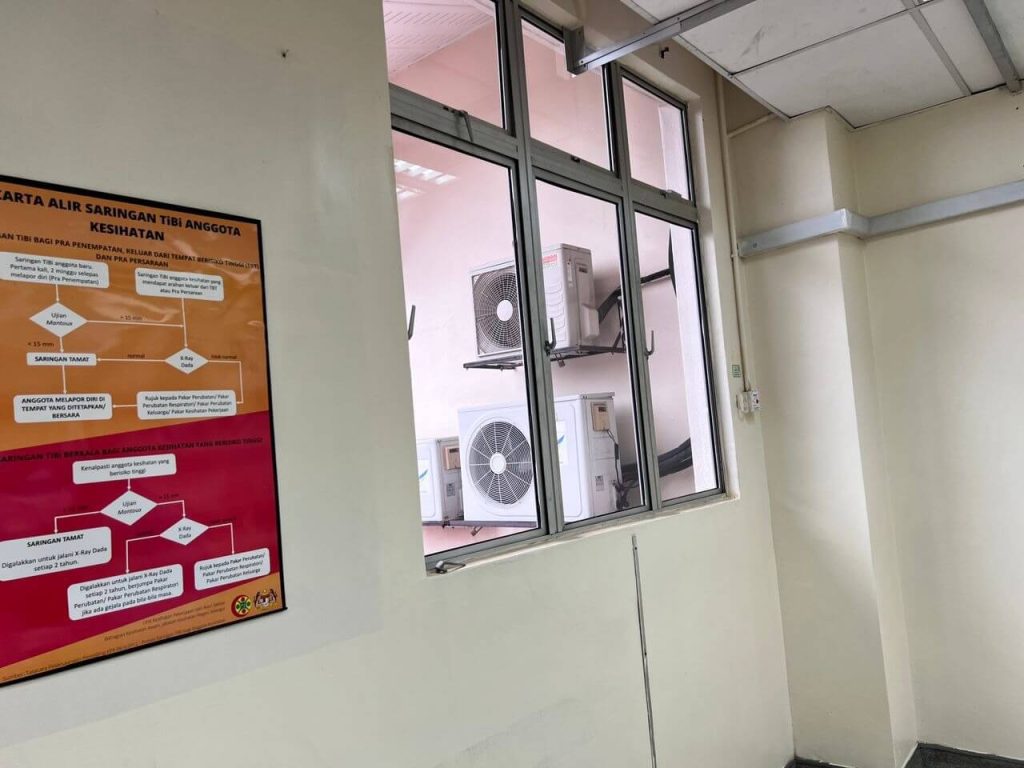 THE BEST COMPLETE CHECKLIST FOR TINTED JALAN KEBUN
